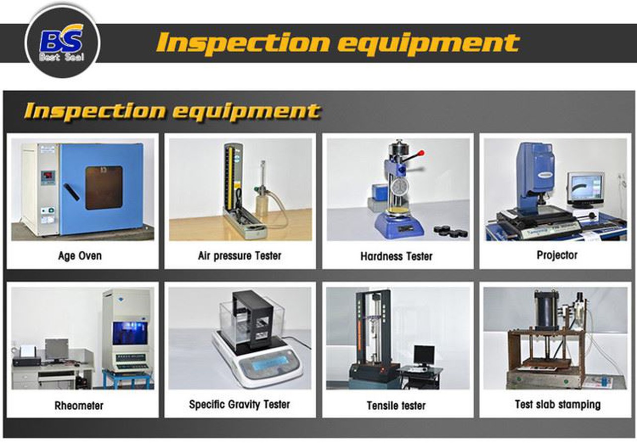 Inspection equipment Inspection equipment